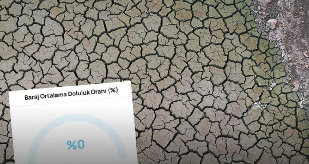 Bursa’da su sıfıra indi