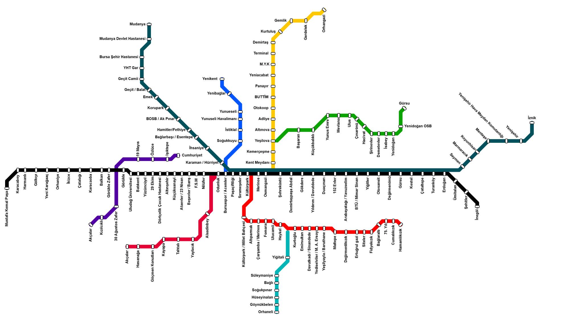 Bursa’da Raylı Sistem Talebi Yükseliyor