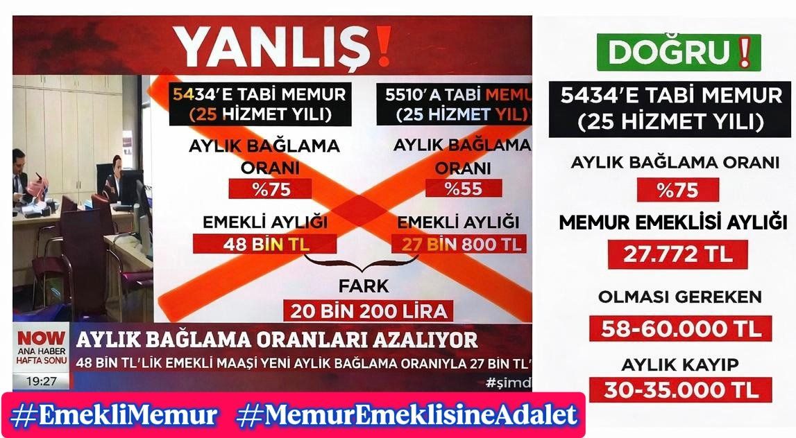 Memur Emeklisine Neden Seyyanen Zam Yok!