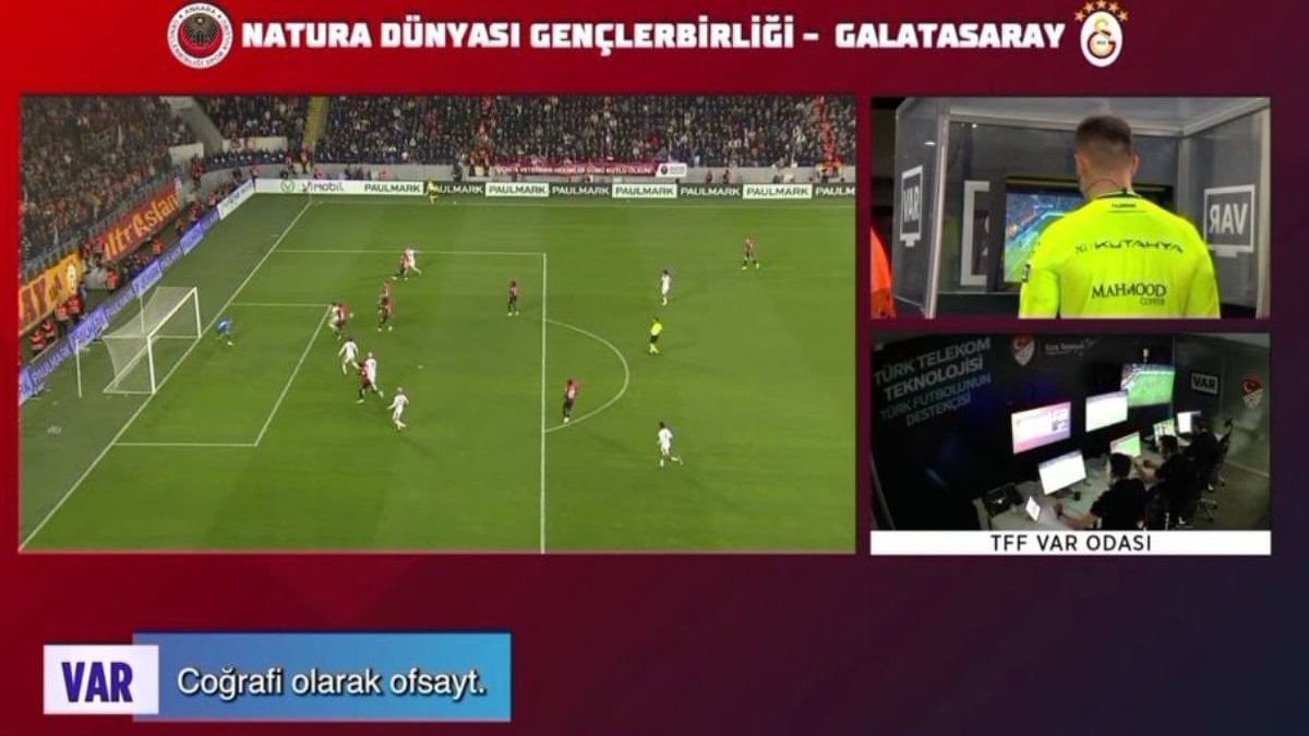 Galatasaray’ın iptal edilen golünde VAR kaydı açıklandı: Coğrafi olarak ofsayt!
